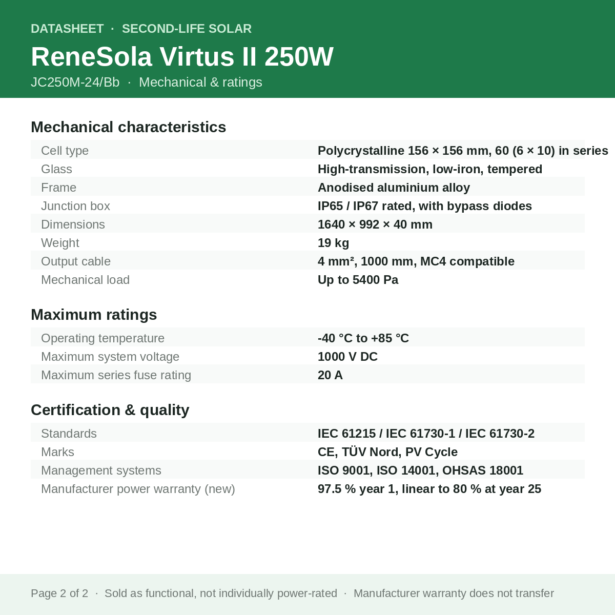 ReneSola Virtus II 250W datasheet: mechanical specification, maximum ratings and certifications